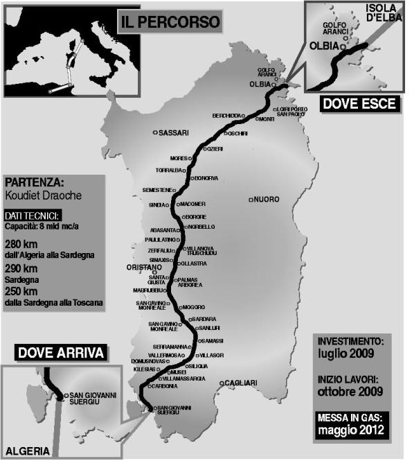 progetto gasdotto Galsi s.p.a., tracciato