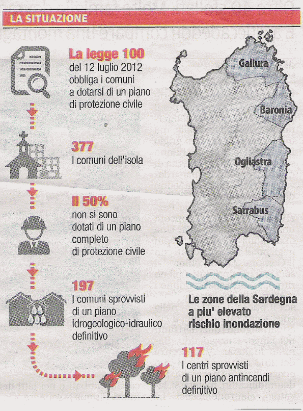 La Nuova Sardegna, 4 ottobre 2015