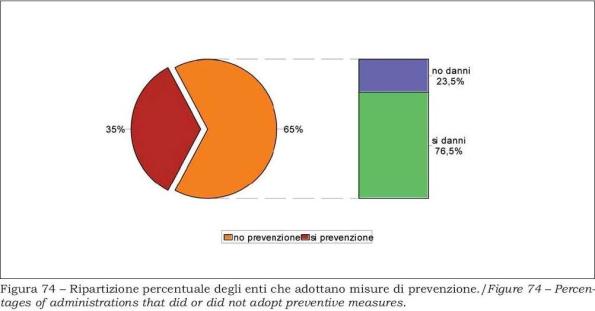 prevenzione-danni-ungulati_enti-page-001_